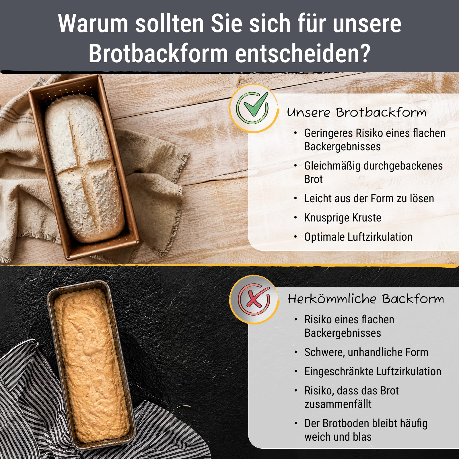 birkmann-laib-seele-brotbackform-perforiert-30-cm-gelochte-kastenform-mit-antiha image 4