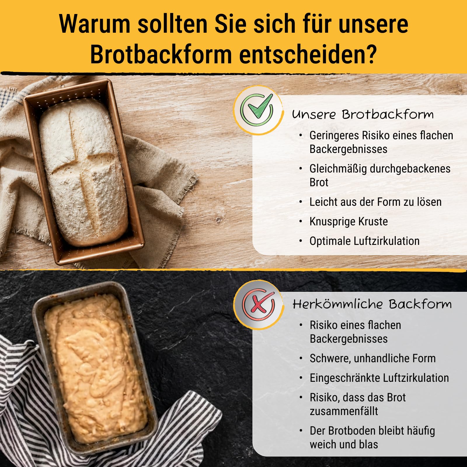 birkmann-laib-seele-brotbackform-kastenform-25-cm-perforierter-karbonstahl-mit-a image 4